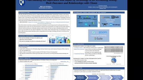 Thumbnail for entry HONORS.Understanding the Importance and Impact of Technology in an Accounting Setting: Work Outcomes and Relationships with Clients