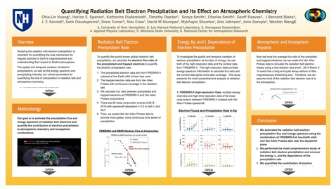 Thumbnail for 2019 AGU Chia-Lin Huang.m4v