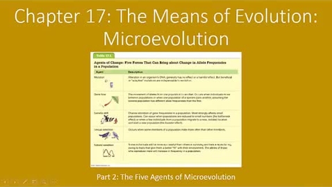 Thumbnail for entry Chapter 17.2 - The Five Agents of Microevolution