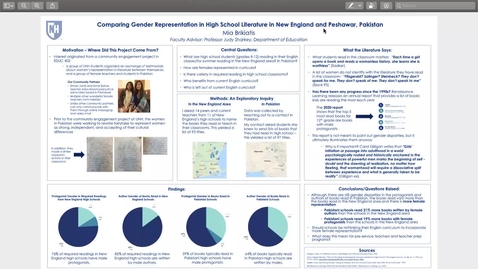 Thumbnail for entry Literature in the Classroom and its Effect on Women's Representation 