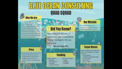 Thumbnail for entry Quad Squad (Team 4): Blue Ocean Consulting