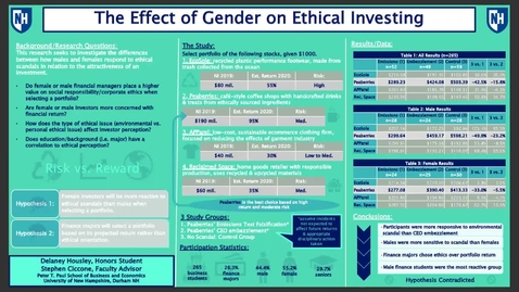 Thumbnail for entry HONORS.The-Effect-of-Gender-on-Ethical-Decision-Making