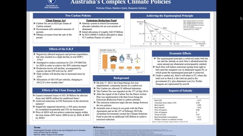 Thumbnail for entry ECON-CLIMATE.Australia's Climate Policies