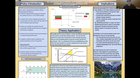 Thumbnail for Econ BA.New-Zealand-Emission-Trading-Scheme
