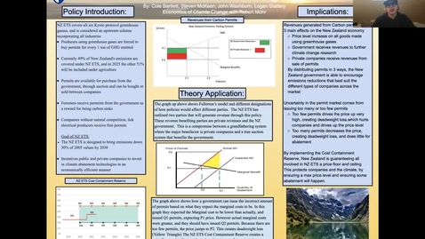 Thumbnail for entry Econ BA.New-Zealand-Emission-Trading-Scheme