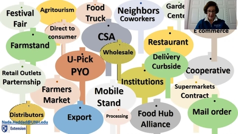 Thumbnail for New Farmer School 2020 - Market Channels with Nada Haddad, UNH Extension