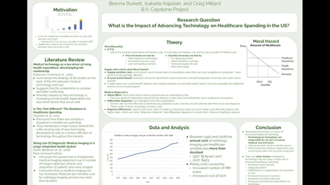 Thumbnail for entry Econ-BA.Advancing-Tech-On-Healthcare-Spending