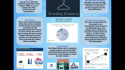 Thumbnail for Supreme 13 (Team 13): Traveling Treasures