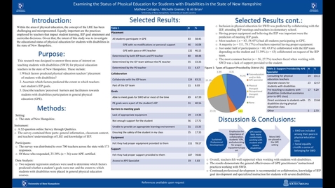 Thumbnail for Examining the Status of Physical Education for Students with Disabilities in the State of New Hampshire