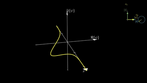 Thumbnail for 3D Time Translations of Harmonic Oscillator