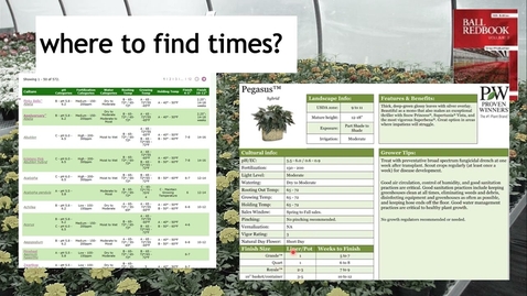 Thumbnail for Greenhouse and Nursery Crop Scheduling