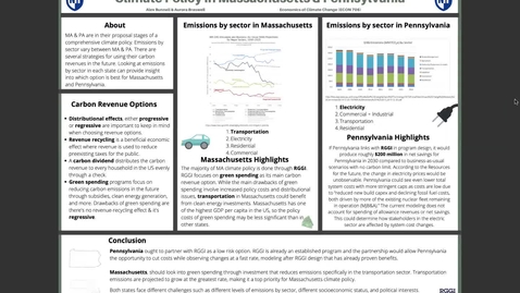 Thumbnail for entry Climate Policy MA &amp; PA URC