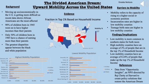 Thumbnail for entry HONORS. The Divided American Dream: Upward Mobility in the U.S.