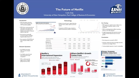 Thumbnail for Honors. The Future of Netflix