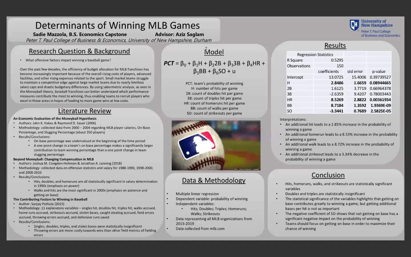 econ-bs-determinants-of-winning-mlb-games-unh-media