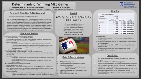 Thumbnail for entry ECON-BS.Determinants-of-Winning-MLB-Games