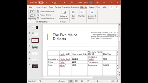 Thumbnail for A Typological Study of the Chinese Languages
