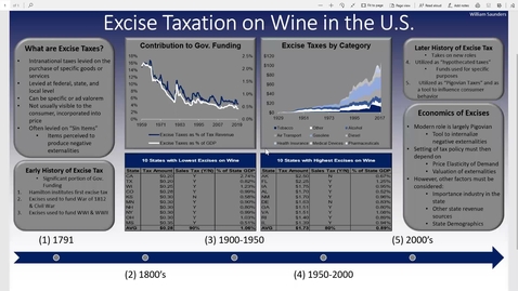 Thumbnail for HONORS.An-Analysis-of-Excise-Taxation-on-Wine-in-the-United-States