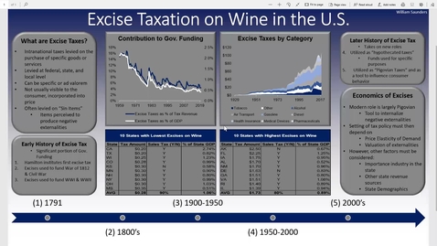 Thumbnail for entry HONORS.An-Analysis-of-Excise-Taxation-on-Wine-in-the-United-States