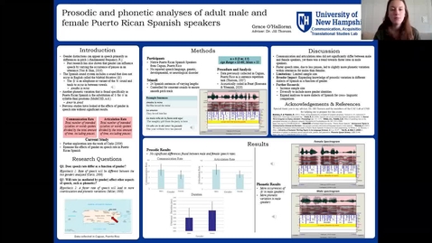 Thumbnail for Prosodic and phonetic analyses of male and female Puerto Rican Spanish speakers