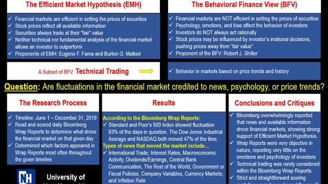 Thumbnail for HONORS.What-Drives-Prices-in-Financial-Markets