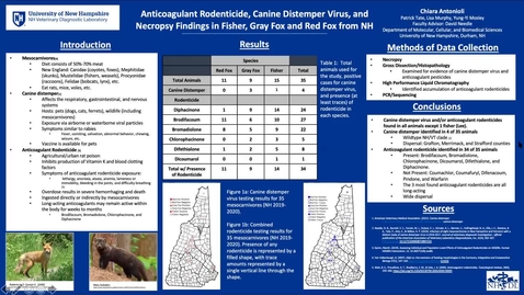 Thumbnail for entry Anticoagulant Rodenticide, Canine Distemper Virus, and Necropsy Findings in Fisher, Gray Fox, and Red Fox from NH