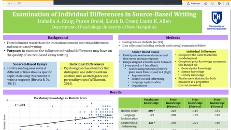 Thumbnail for Examination of Individual Differences in Source-Based Writing