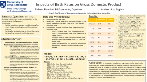 Thumbnail for ECON-BS.Planned-Parenthood-and-the-Economy