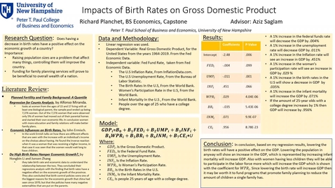 Thumbnail for entry ECON-BS.Planned-Parenthood-and-the-Economy