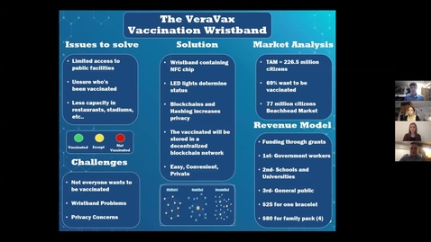 Thumbnail for 7coolranchdoritos(Team7)-Veravax