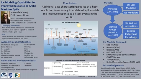 Thumbnail for entry Ice Modeling Capabilities for Improved Response to Arctic Maritime Spills