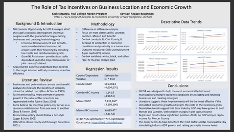 Thumbnail for HONORS.The-Role-of-Tax-Incentives-on-Business-Location-and-Economic-Growth