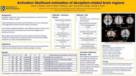 Thumbnail for Activation likelihood estimation of deception-related brain regions