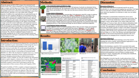 Thumbnail for entry Exploring the Properties UAS for the Assessment of Ecological Processes and Its Resulting Social Impact