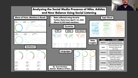 Thumbnail for HONORS.Analyzing the Social Media Presence of Nike, Adidas, and New Balance Using Social Listening