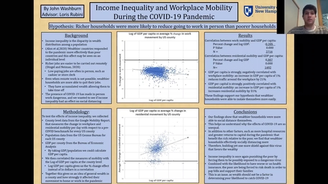 Thumbnail for entry ECON-BA.Income-Inequality-and-Workplace-mobility-During-the-COVID-19-Pandemic