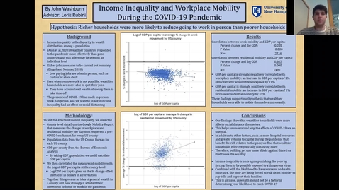 Thumbnail for ECON-BA.Income-Inequality-and-Workplace-mobility-During-the-COVID-19-Pandemic