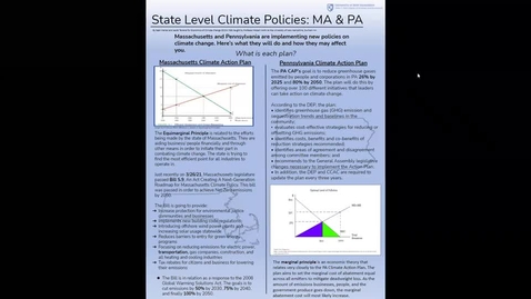 Thumbnail for ECON-CLIMATE.State Level Climate Policies: MA &amp; PA