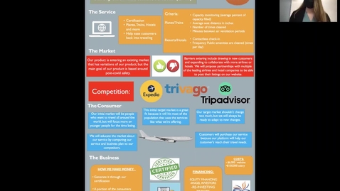 Thumbnail for Dream Team 16 (Team 16): Safety First Accommodations (SFA)