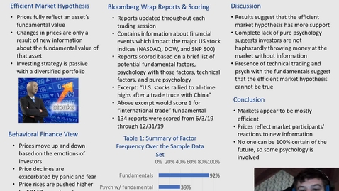 Thumbnail for entry Using Daily Market Reports to Determine Whether the Efficient Market Hypothesis or the Behavioral Finance View Has More Support