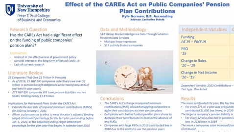 Thumbnail for entry PCBE URC Poster Session II - Effect of the CAREs Act on Public Companies’ Pension Plan Contributions