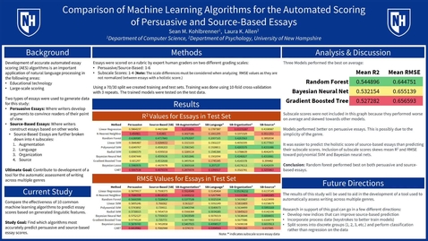 Thumbnail for entry Comparison of Machine Learning Algorithms for the Automated Scoring of Persuasive and Source-Based Essays