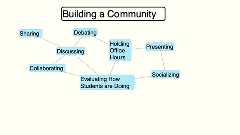 Thumbnail for entry Building a Classroom Community in Pandemic Times