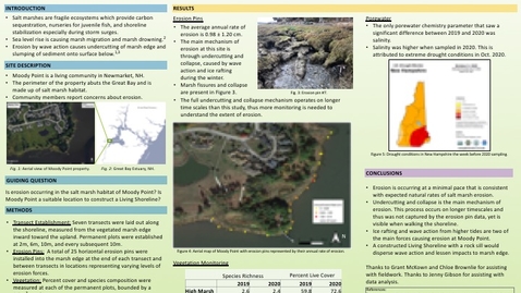 Thumbnail for entry Assessing Salt Marsh Resilience at Moody Point, Great Bay Estuary, NH: Natalie White
