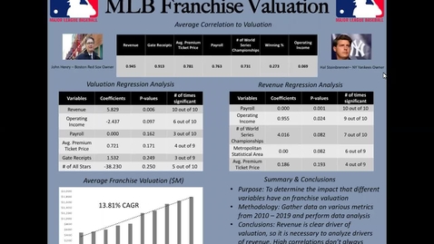 Thumbnail for entry HONORS.MLB-Franchise-Valuation