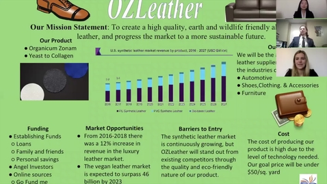 Thumbnail for Dirty 30 (Team 30): OZLeather