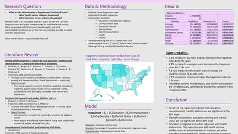 Thumbnail for entry Econ-BS.A-State-by-State-Analysis-of-Socio-Economic-Conditions-and-Happiness-in-the-U.S