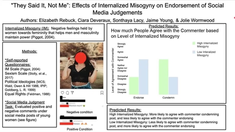 Thumbnail for entry &quot;They Said It, Not Me”: Effects of Internalized Misogyny on Endorsement of Social Media Judgements