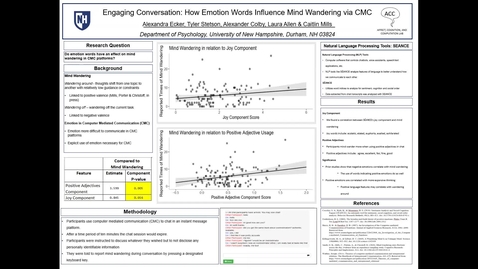 Thumbnail for Engaging Conversation: How Emotion Words Influence Mind Wandering via CMC