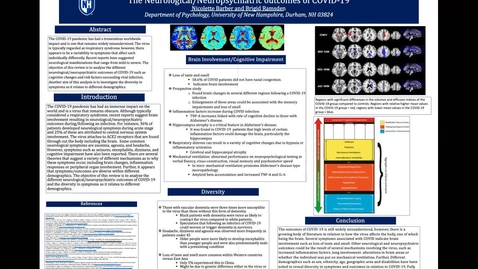 Thumbnail for entry The Neurological/Neuropsychiatric outcomes of COVID-19